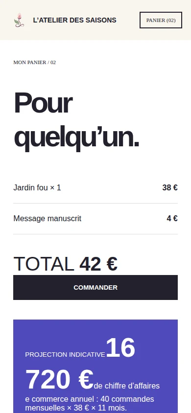Panier mobile : récapitulatif de commande et indicateur commercial.