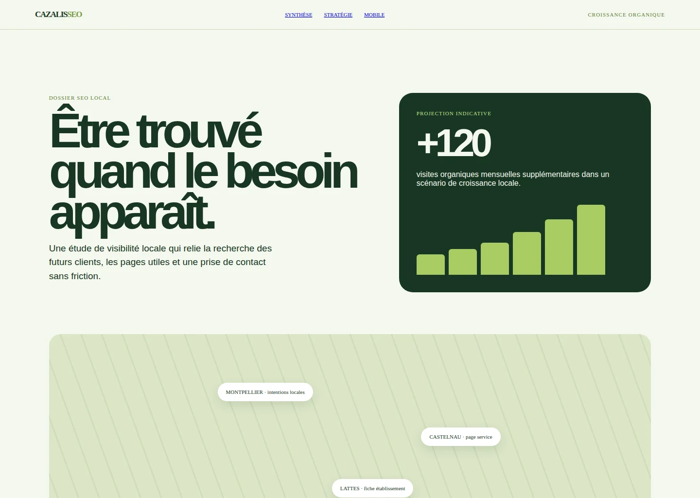 Dossier SEO local Maison Cazalis